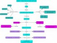 /album/fotogaleria/mapa-dise%c3%b1o-y-prod-jpg/